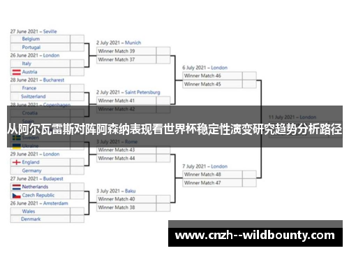 从阿尔瓦雷斯对阵阿森纳表现看世界杯稳定性演变研究趋势分析路径 从阿尔瓦雷斯对阵阿森纳表现看世界杯稳定性演变研究趋势分析路径