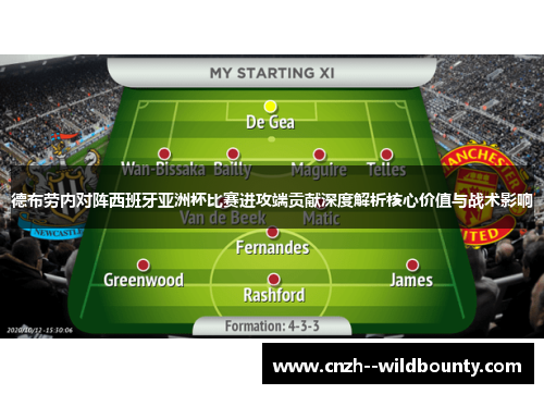 德布劳内对阵西班牙亚洲杯比赛进攻端贡献深度解析核心价值与战术影响 德布劳内对阵西班牙亚洲杯比赛进攻端贡献深度解析核心价值与战术影响