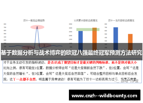 基于数据分析与战术博弈的欧冠八强最终冠军预测方法研究 基于数据分析与战术博弈的欧冠八强最终冠军预测方法研究