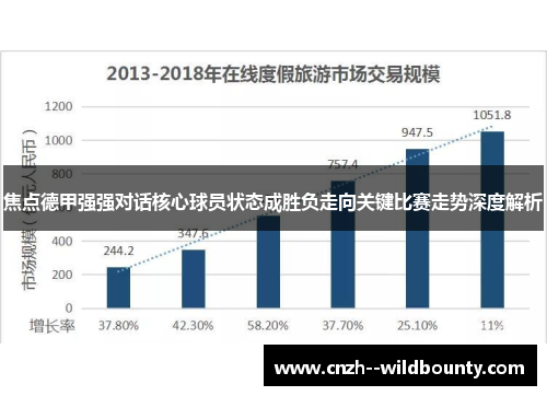 焦点德甲强强对话核心球员状态成胜负走向关键比赛走势深度解析