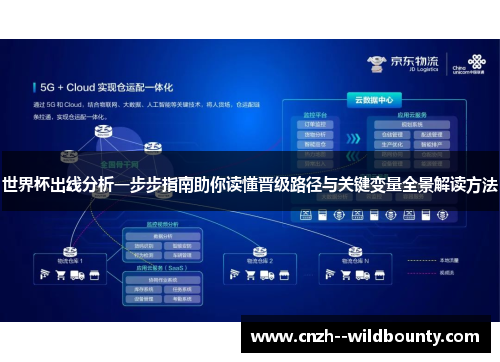 世界杯出线分析一步步指南助你读懂晋级路径与关键变量全景解读方法