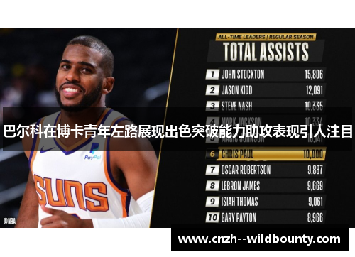 巴尔科在博卡青年左路展现出色突破能力助攻表现引人注目