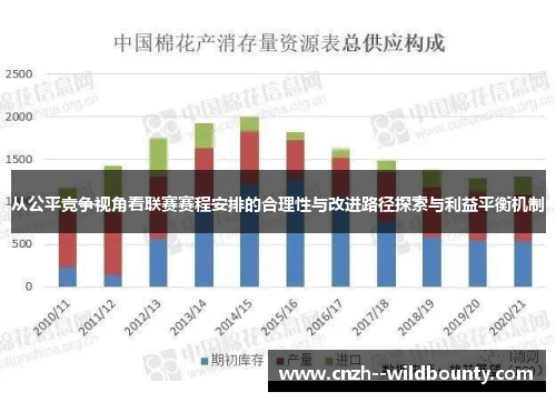从公平竞争视角看联赛赛程安排的合理性与改进路径探索与利益平衡机制