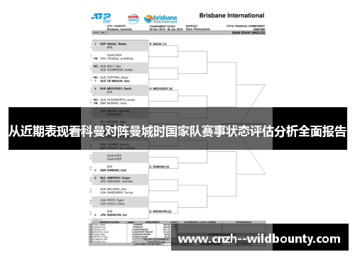 从近期表现看科曼对阵曼城时国家队赛事状态评估分析全面报告