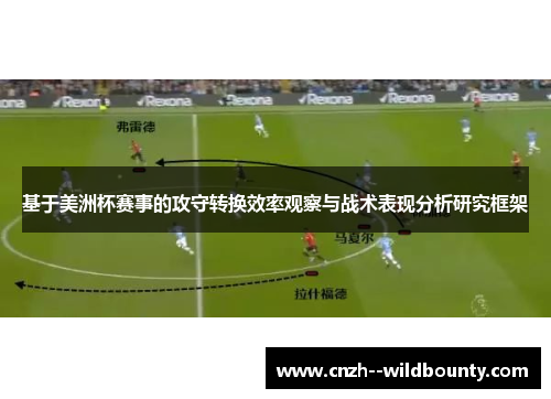 基于美洲杯赛事的攻守转换效率观察与战术表现分析研究框架